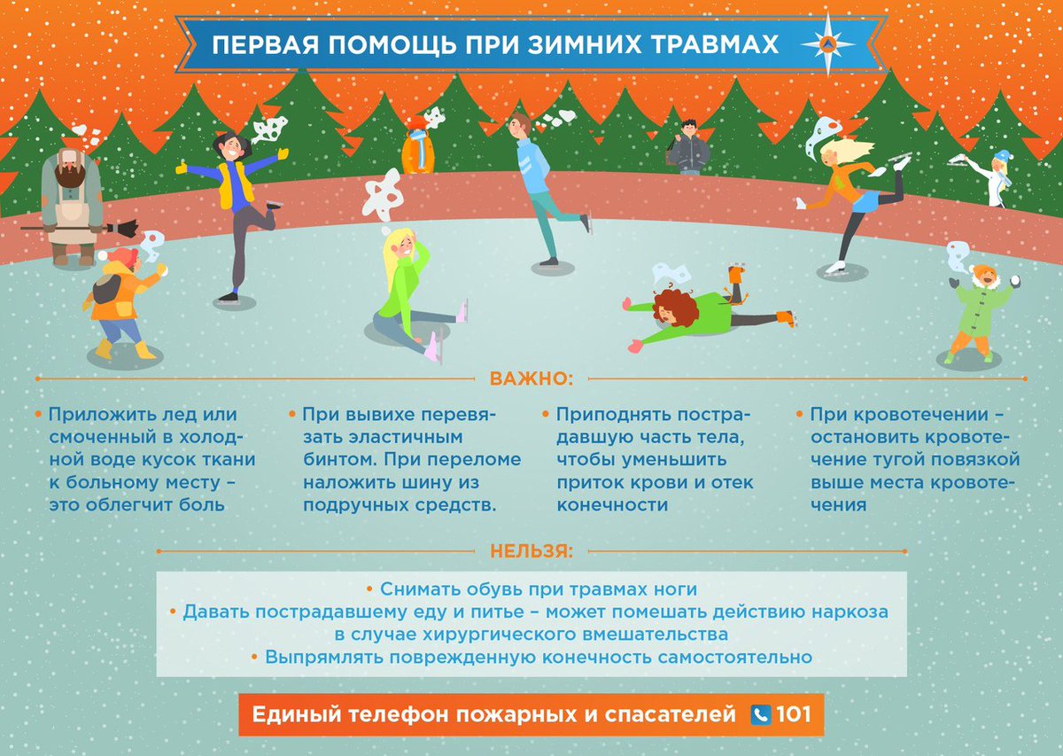 Всероссийская акция «БЕЗОПАСНОСТЬ ДЕТСТВА»